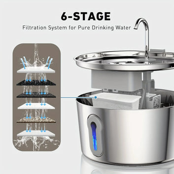 4L Stainless Steel Automatic Pet Water Fountain – Multi-Pet Drinker with Filter